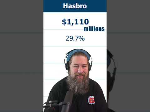 Magic's Making More Money Than Ever, But...