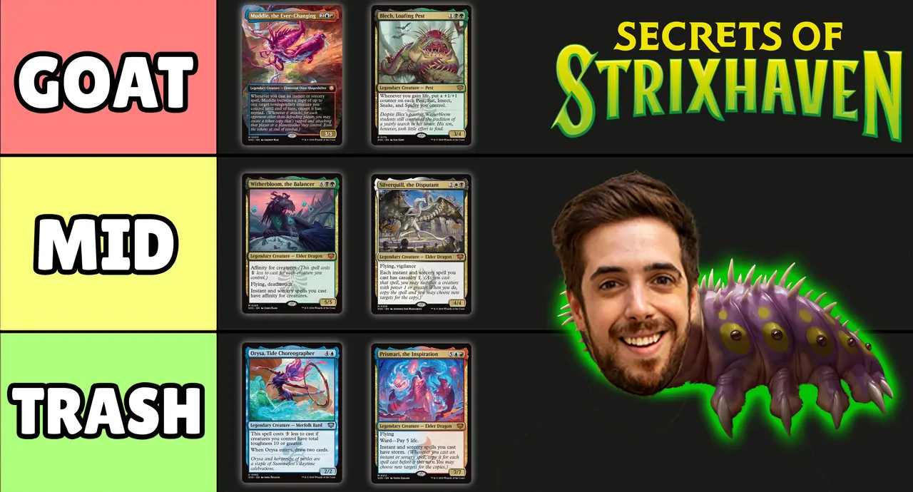 Ranking All 36 Secrets of Strixhaven Commanders